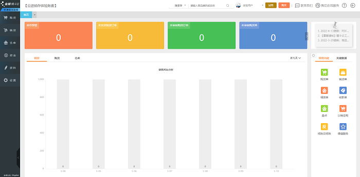 金蝶精斗云进销存控制面板