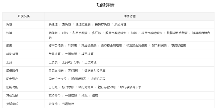 精斗云云会计功能模块