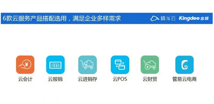 精斗云产品系列