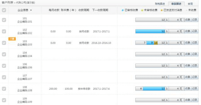 金蝶账无忧收款跟进界面