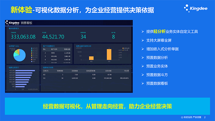 金蝶云星辰可视化数据分析功能