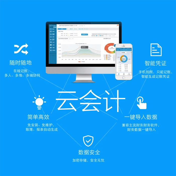 金蝶云会计财务软件功能特性