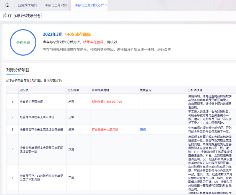 库存与总账对账分析